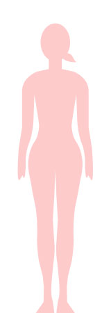 女性
